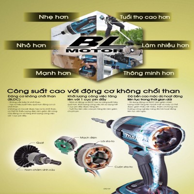 MAKITA: C&Ocirc;NG SUẤT CAO VỚI ĐỘNG CƠ KH&Ocirc;NG CHỔI THAN